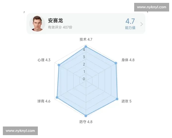世锦赛林丹对阵安赛龙的经典对决回顾与羽坛巅峰时代技术较量全解析